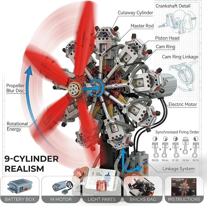 9 Cilinder Ster motor